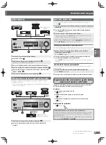 Предварительный просмотр 17 страницы Pioneer SX-20-k/-s Quick Start Manual