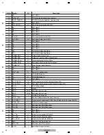 Preview for 24 page of Pioneer SX-20-K Service Manual