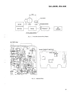 Предварительный просмотр 19 страницы Pioneer SX-205 Service Manual