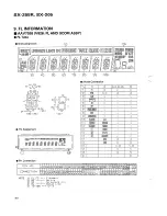 Предварительный просмотр 22 страницы Pioneer SX-205 Service Manual