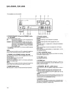 Предварительный просмотр 28 страницы Pioneer SX-205 Service Manual