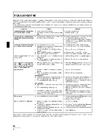 Предварительный просмотр 58 страницы Pioneer SX-209RDS Operating Instructions Manual