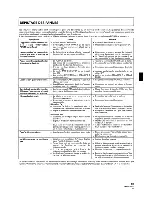 Предварительный просмотр 59 страницы Pioneer SX-209RDS Operating Instructions Manual