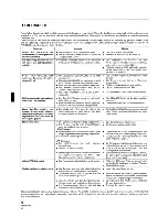 Предварительный просмотр 60 страницы Pioneer SX-209RDS Operating Instructions Manual