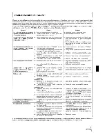 Предварительный просмотр 61 страницы Pioneer SX-209RDS Operating Instructions Manual