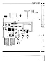 Предварительный просмотр 10 страницы Pioneer SX-2500 Installation, Operation And Service Manual