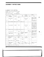 Предварительный просмотр 19 страницы Pioneer SX-2500 Installation, Operation And Service Manual