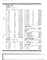 Предварительный просмотр 21 страницы Pioneer SX-2500 Installation, Operation And Service Manual