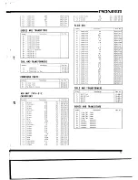 Предварительный просмотр 23 страницы Pioneer SX-2500 Installation, Operation And Service Manual