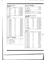 Предварительный просмотр 24 страницы Pioneer SX-2500 Installation, Operation And Service Manual