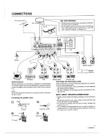 Preview for 7 page of Pioneer SX-2700 Operating Instructions Manual