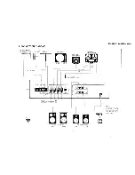 Preview for 5 page of Pioneer SX-300 Service Manual