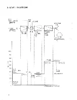 Preview for 9 page of Pioneer SX-300 Service Manual