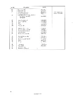 Preview for 13 page of Pioneer SX-300 Service Manual