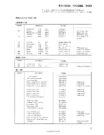 Preview for 16 page of Pioneer SX-300 Service Manual