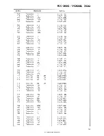 Preview for 20 page of Pioneer SX-300 Service Manual