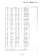 Preview for 29 page of Pioneer SX-300 Service Manual