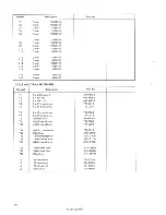 Preview for 31 page of Pioneer SX-300 Service Manual