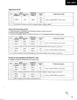 Preview for 25 page of Pioneer SX-303 Service Manual