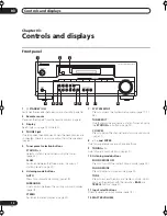 Preview for 12 page of Pioneer SX-315 Operating Instructions Manual