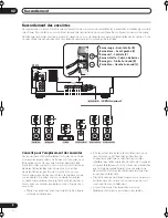 Preview for 34 page of Pioneer SX-315 Operating Instructions Manual