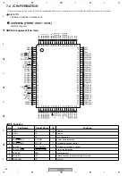 Preview for 46 page of Pioneer SX-315 Service Manual