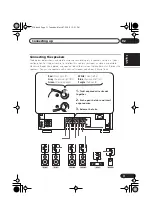 Preview for 11 page of Pioneer SX-316-S Operating Instructions Manual