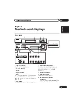 Preview for 13 page of Pioneer SX-316-S Operating Instructions Manual