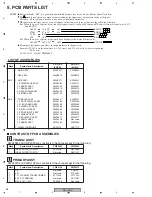 Preview for 56 page of Pioneer SX-316-S Service Manual