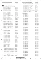 Preview for 60 page of Pioneer SX-316-S Service Manual