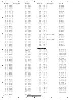 Preview for 64 page of Pioneer SX-316-S Service Manual