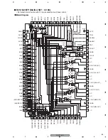 Preview for 83 page of Pioneer SX-316-S Service Manual