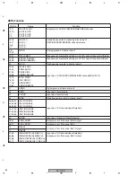 Preview for 84 page of Pioneer SX-316-S Service Manual