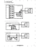 Preview for 85 page of Pioneer SX-316-S Service Manual