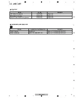 Preview for 13 page of Pioneer SX-319V-K Service Manual