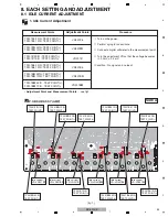 Preview for 43 page of Pioneer SX-319V-K Service Manual