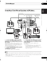 Preview for 9 page of Pioneer SX-319V Operating Instructions Manual