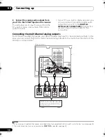 Preview for 10 page of Pioneer SX-319V Operating Instructions Manual