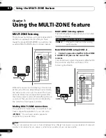 Preview for 32 page of Pioneer SX-319V Operating Instructions Manual