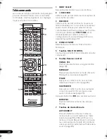 Preview for 62 page of Pioneer SX-319V Operating Instructions Manual