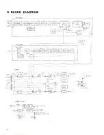 Preview for 8 page of Pioneer SX-3400 Service Manual