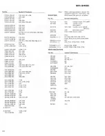 Preview for 24 page of Pioneer SX-3400 Service Manual