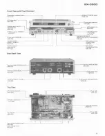 Preview for 9 page of Pioneer SX-3500 Service Manual