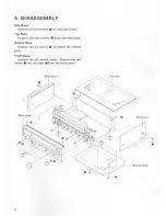 Предварительный просмотр 8 страницы Pioneer SX-3600 Service Manual