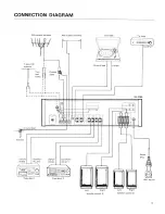 Preview for 5 page of Pioneer SX-3700 Operating Instructions Manual