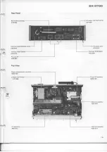 Preview for 15 page of Pioneer SX-3700 Service Manual