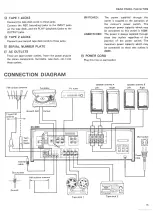 Preview for 5 page of Pioneer SX-3800 Operating Instructions Manual