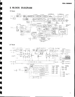 Предварительный просмотр 7 страницы Pioneer SX-3800 Service Manual