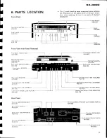 Предварительный просмотр 17 страницы Pioneer SX-3800 Service Manual