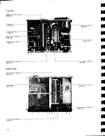 Предварительный просмотр 28 страницы Pioneer SX-3800 Service Manual